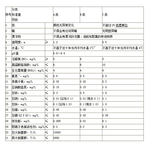 尊龙凯时ag旗舰厅(中国游)官网