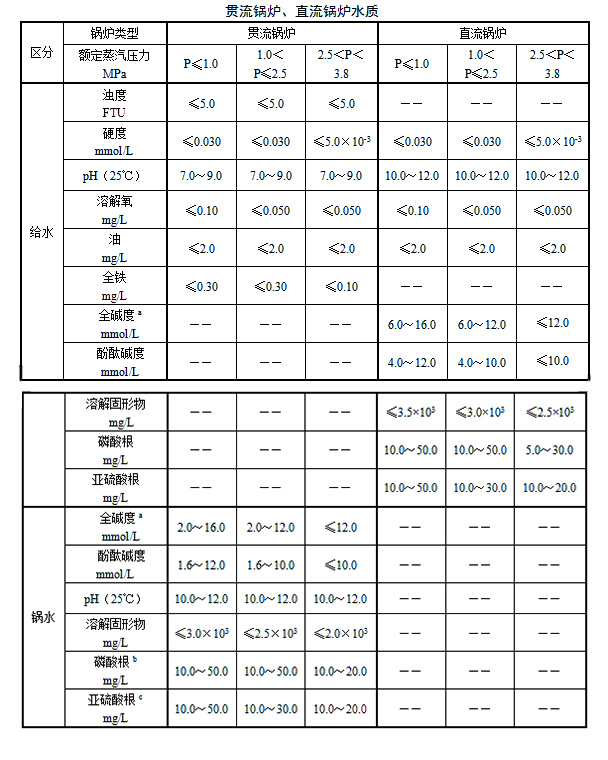 尊龙凯时ag旗舰厅(中国游)官网